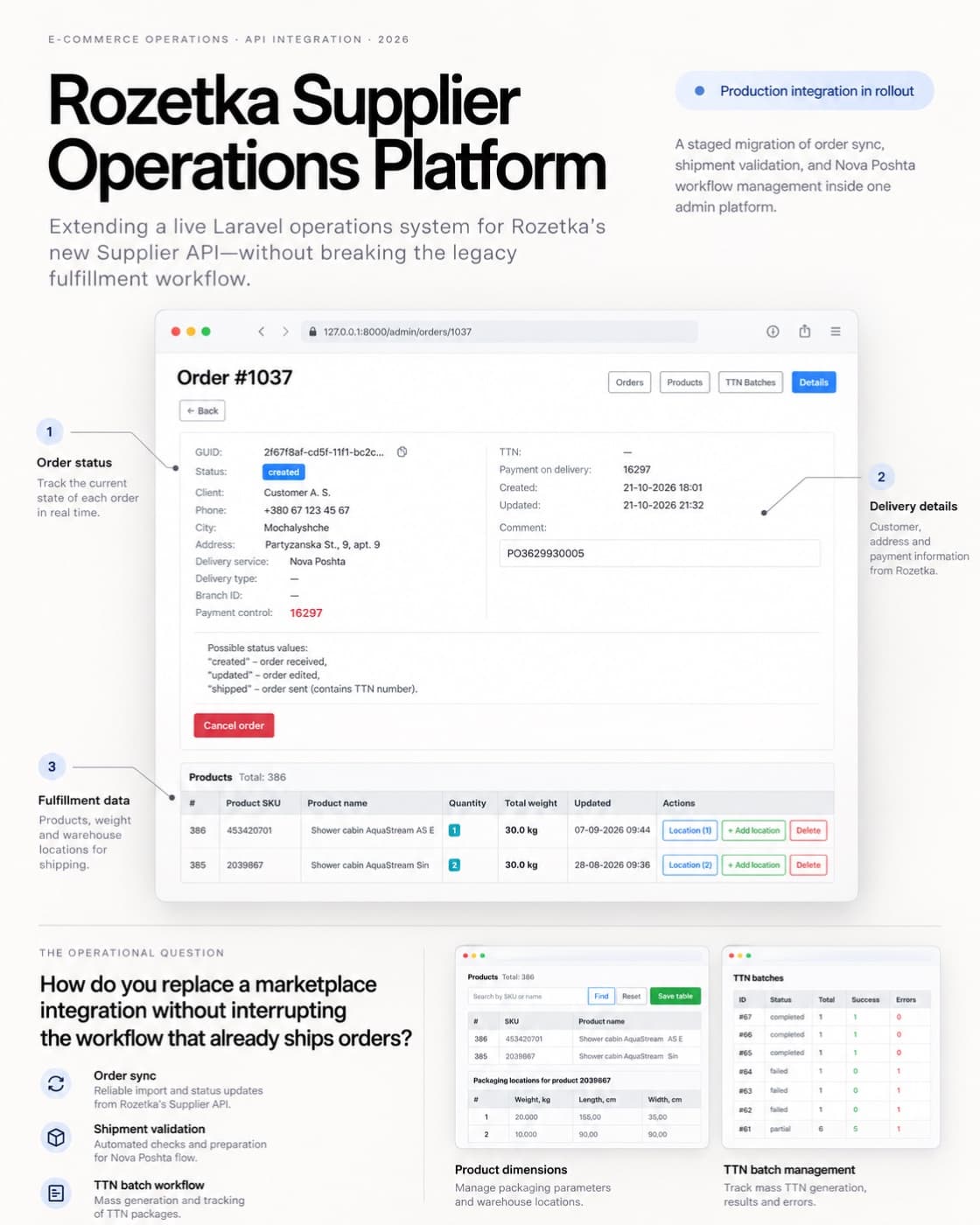 Rozetka supplier operations admin: order details, products and TTN batches